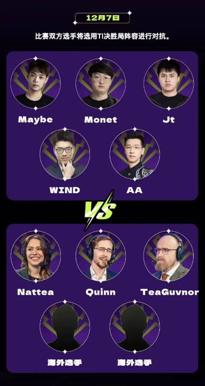 国际顶级电竞盛宴落地蓉城，BLAST DOTA2大满贯赛成都站亮点前瞻