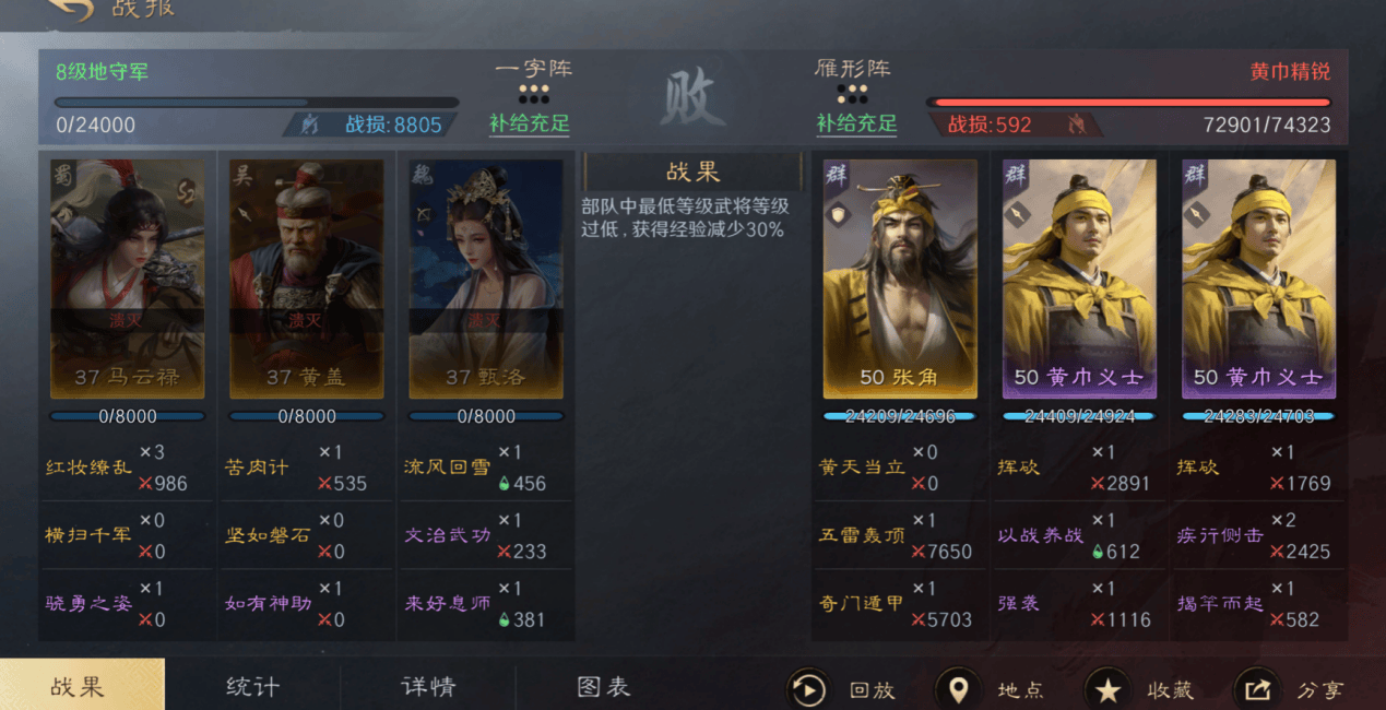 电竞BP被夸爆？这款游戏策略操作更惊艳