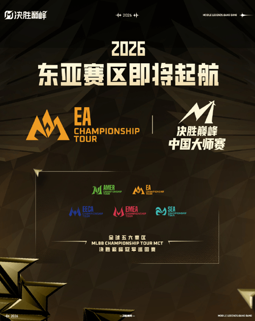 创收视纪录！沐瞳MLBB世界赛见证中国电竞出海新高度